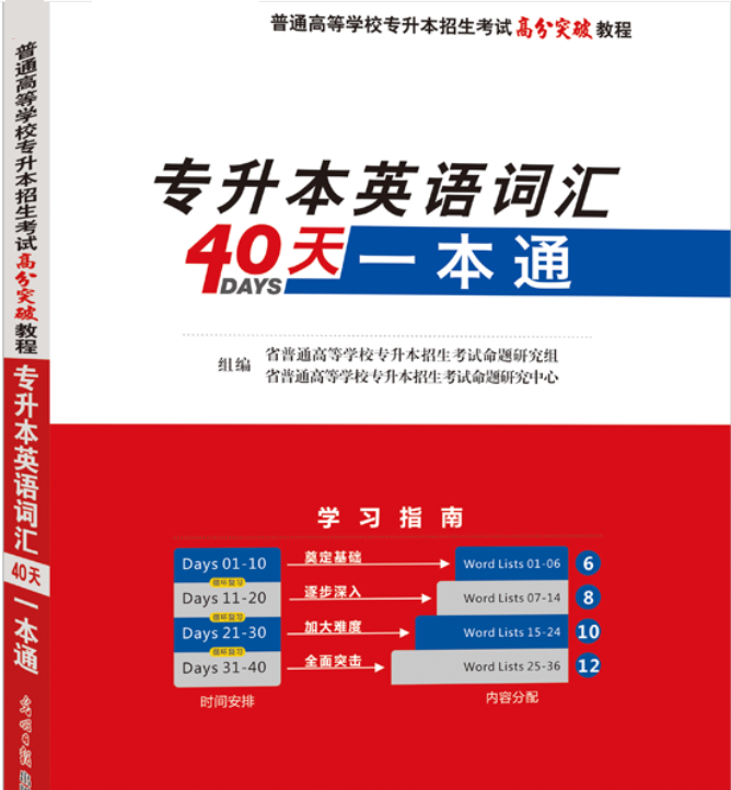 福建專升本英語(yǔ)詞匯書應(yīng)該買哪一本?