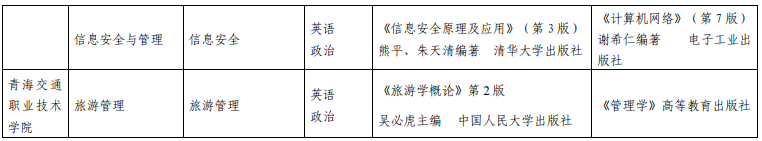 青海民族大學專升本考試科目