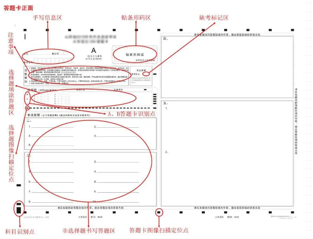 專(zhuān)升本填涂答題卡