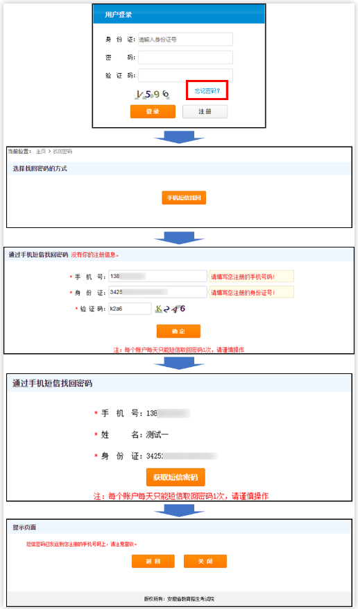 安徽專升本報(bào)名流程