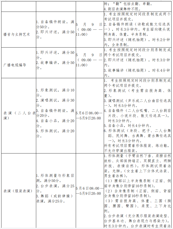 內蒙古藝術學院2023年專升本面試類考試須知