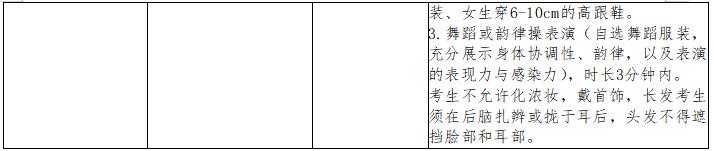 內蒙古藝術學院2023年專升本面試類考試須知