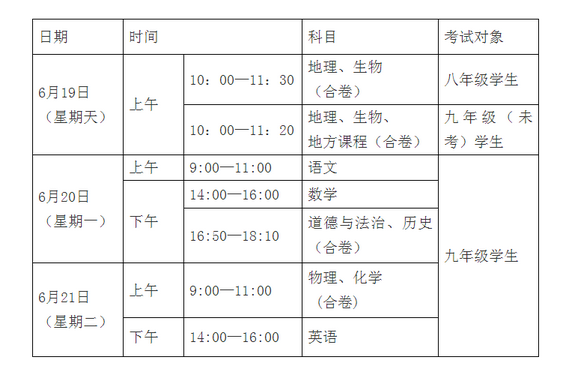 2022湖北黃岡中考時(shí)間是幾月幾日