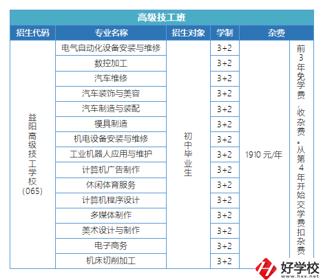 益陽(yáng)有哪些高級(jí)技校？招生專(zhuān)業(yè)有哪些？