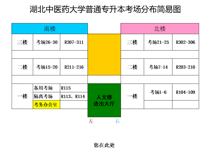 湖北中醫(yī)藥大學(xué)專升本從校門怎么走到8號(hào)樓？考場(chǎng)怎么找？