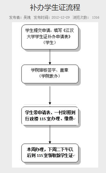 普通專升本的畢業(yè)證丟了怎么辦？畢業(yè)證補辦需要什么材料？